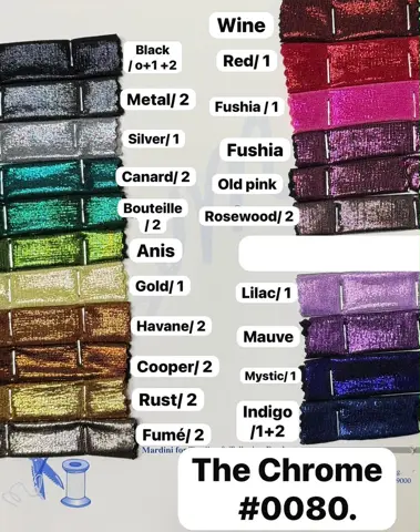 The Chrome #0080 (2/2)